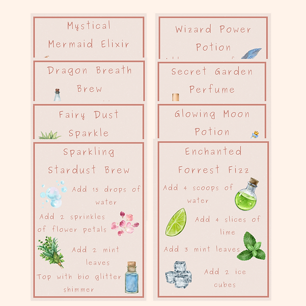 Potion Play Recipes